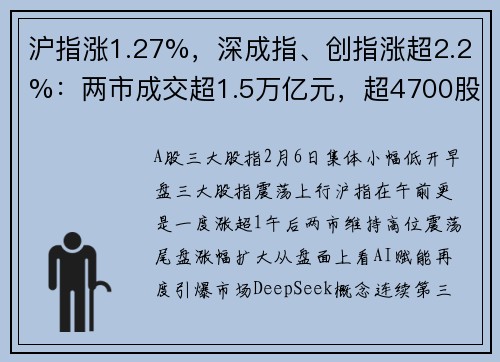 沪指涨1.27%，深成指、创指涨超2.2%：两市成交超1.5万亿元，超4700股上涨