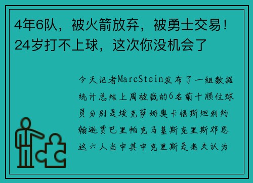 4年6队，被火箭放弃，被勇士交易！24岁打不上球，这次你没机会了