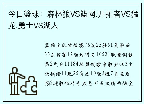 今日篮球：森林狼VS篮网.开拓者VS猛龙.勇士VS湖人