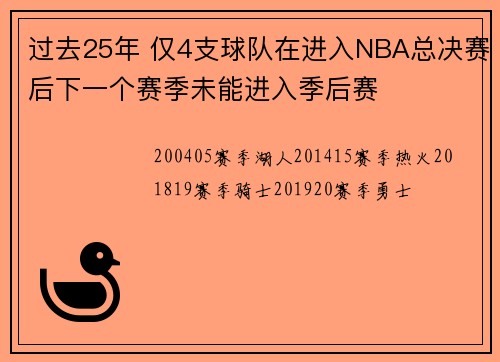 过去25年 仅4支球队在进入NBA总决赛后下一个赛季未能进入季后赛